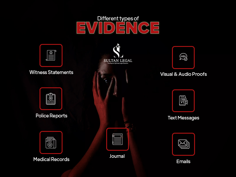 Types of evidence for DVO application Australia witness statements police reports medical records photos text messages journal